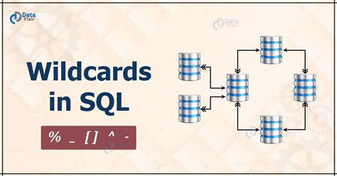 SQL Wildcard Characters With Example - DataFlair