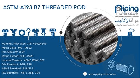 ASTM A193 B7 Threaded Rod | SA 193 grade b7 stud bolt and studs