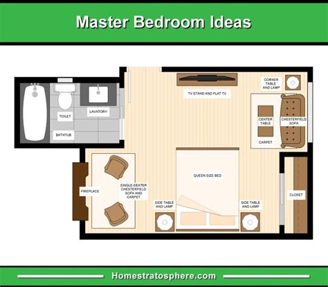 13 Primary Bedroom Floor Plans (Computer Layout Drawings) | Master bedroom layout, Master ...