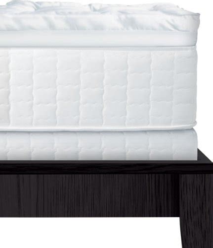 Cheap Serta 4-Inch Memory Foam Mattress Topper - MattressStore