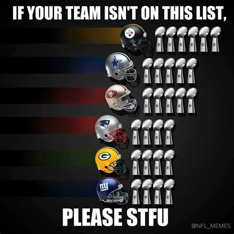 Pin by BobbiJean Spangler on Sportayy | Nfl memes, Football memes, Nfl ...