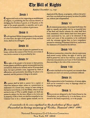 Amendments to the United States Constitution timeline | Timetoast