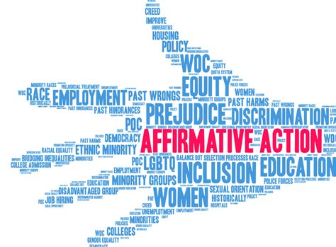 Affirmative Action Plans—A Potentially Important Safeguard for Race-Based Grantmaking ...