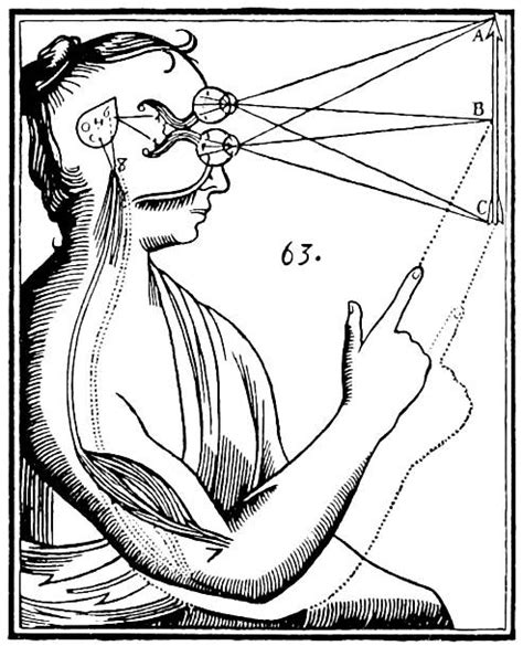 Christianity and Cartesian Dualism - The Harvard Ichthus