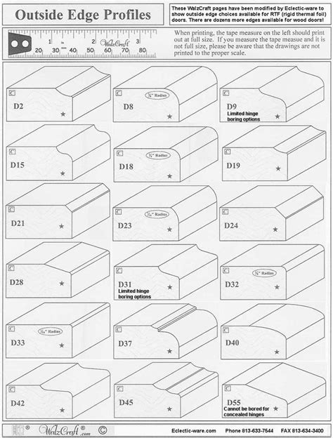 Cabinet Door Router Bit Profiles Best Home Furniture Decoration pertaining to sizing 825 X 1086 ...