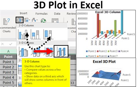 33+ Listen von 3D Diagramm Excel Xyz: Excel can only graph two points ...