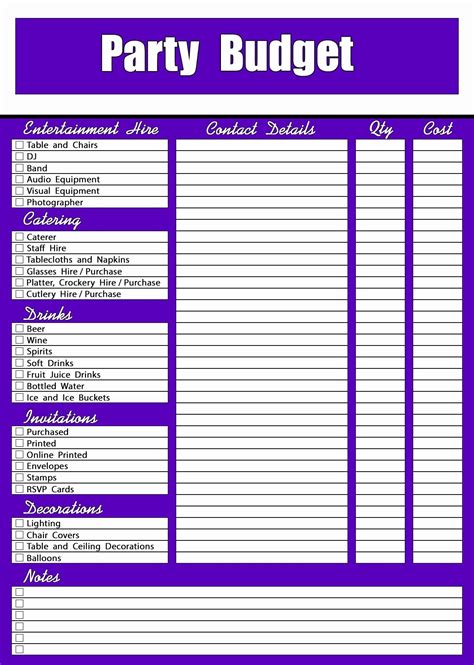 Office Budget Worksheet Chart | Budgeting worksheets, Budgeting, Simple budget worksheet