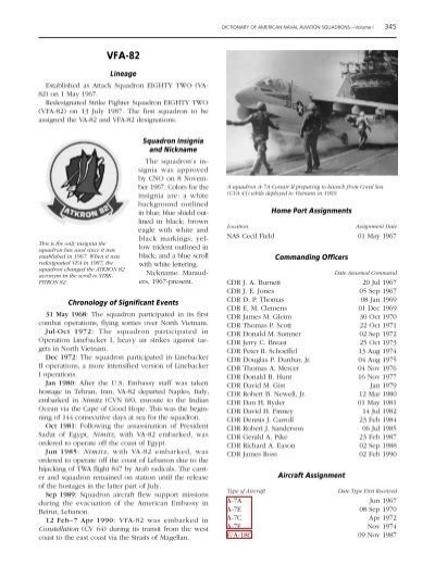 Strike Fighter Squadron Histories (VFA) - Naval History and Heritage ...