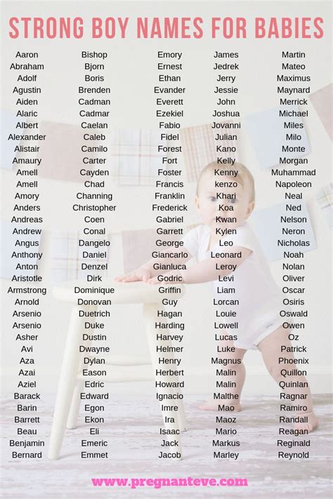 211 Strong Boy Names For Babies [TRENDING in 2024 ] | Unique baby boy names, Baby boy name list ...