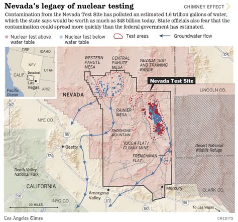 The Guzzler: Tainted water runs beneath Nevada desert