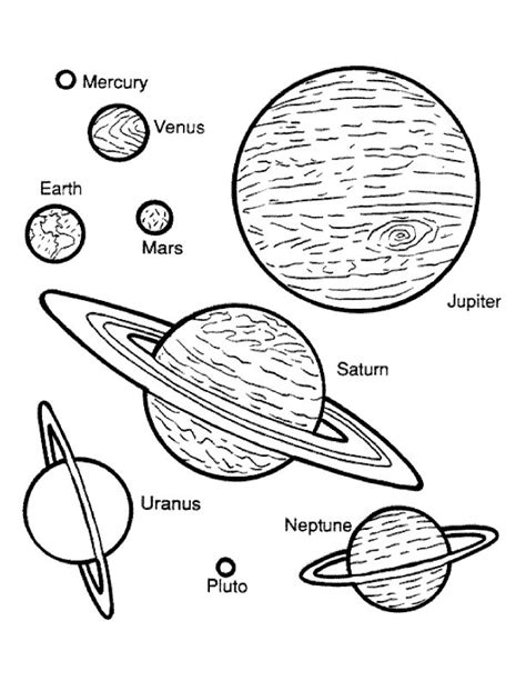 10 Mewarnai Gambar Planet