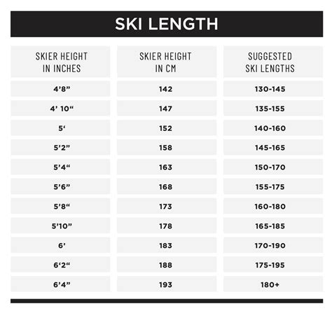 Ski Sizing Chart For Men