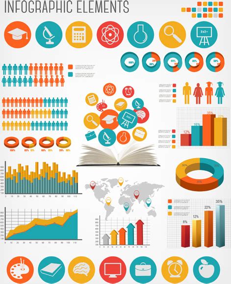 Human health infographics vector Vectors graphic art designs in ...