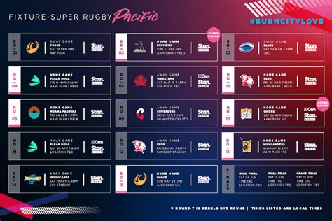 Melbourne Rebels Super Rugby Pacific Fixtures Revealed