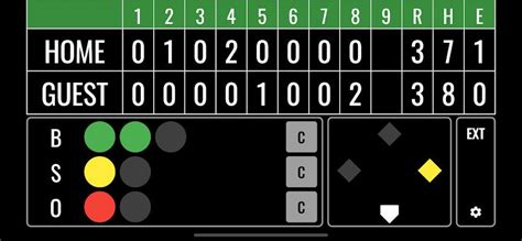 The 8 best baseball scorekeeping apps on mobile Android, iPhone