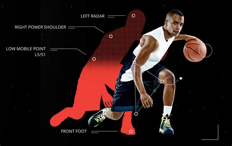 Baskettball: Profiling, motor preferences, and individualized coaching