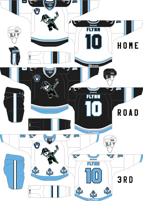 The Art of Hockey: AHL Concepts