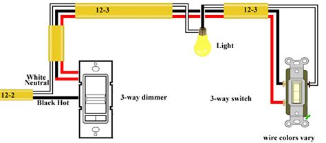 How to wire 3 way dimmer