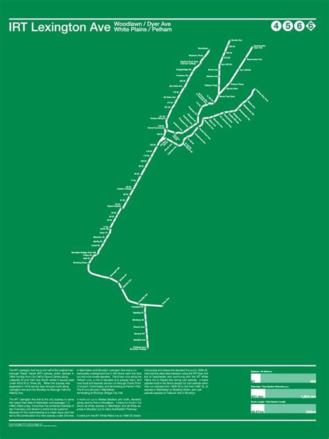 a green poster with a map of the subways and directions to different stops on it