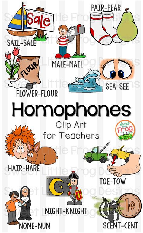 Homophones Clip Art | Homophones, Elementary writing prompts, Clip art