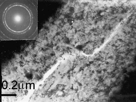 The microcrystalline structure of the layer in Fig. 1(a) and... | Download Scientific Diagram