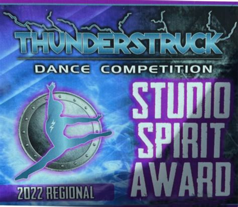 Thunderstruck Dance Competition - Dance Dynamics Performances