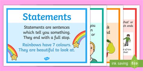 Types of Sentences Display Posters (Teacher-Made)