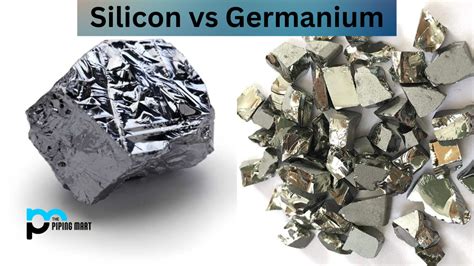 Who Discovered Germanium