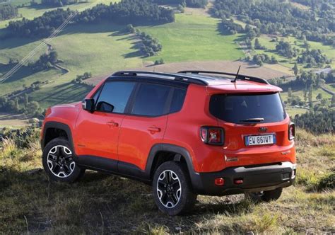 New 2024 Jeep Renegade Colors Changes, Engine, Release - New Jeep 2024