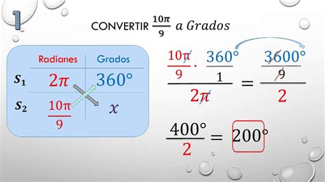 Tabla De Grados A Radianes
