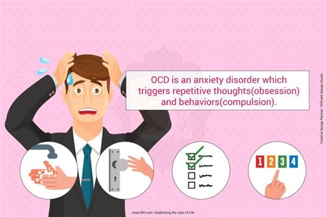 Managing OCD: Treatment Options and Self-Care Practices – HTT Network