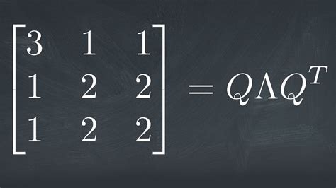 Symmetric Matrix Decomposition - Deb Moran's Multiplying Matrices