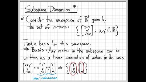 Linear Algebra Example Problems - Subspace Dimension #1 - YouTube