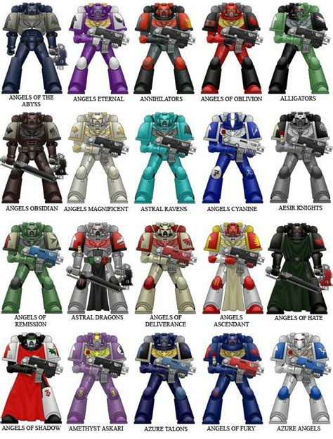 Pin by Don Troutman on Space marines pre heresy armour and colours ...