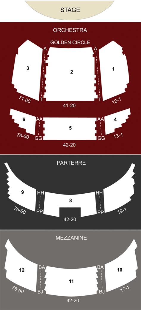 Venetian Theatre, Las Vegas, NV - Seating Chart & Stage - Las Vegas Theater