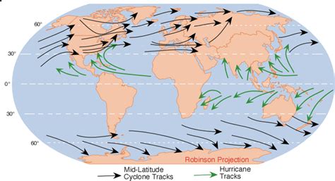 VUDEEVUDEE'S GEOGRAPHY BLOG: THE MID - LATITUDE CYCLONE