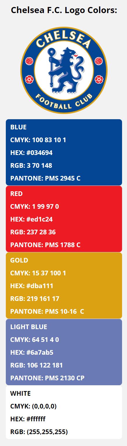 Chelsea Team Colors | HEX, RGB, CMYK, PANTONE COLOR CODES OF SPORTS TEAMS