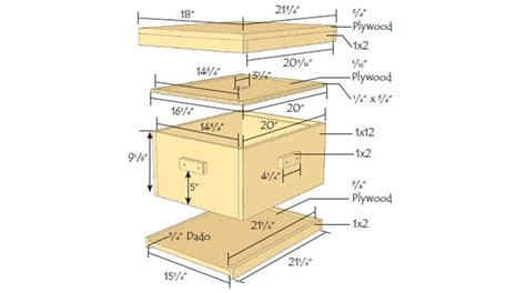 Building a Langstroth Beehive | Urban farming, Bee hive, Langstroth hive plans