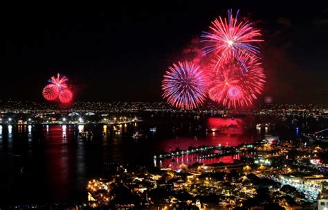 'Big Bay Boom' Fireworks Show Returning to San Diego on July 4 - Times of San Diego