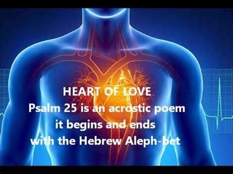 Tehillim 25 is an acrostic Psalm begins and ends with hebrew aleph-bet | Psalms, Acrostic, Psalm 25