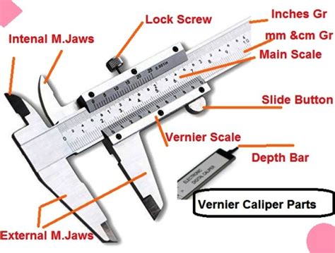 vernier caliper and parts – Mechanical Measuring