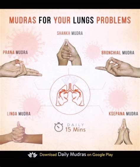 How to do linga mudra and what are its benefits – Artofit