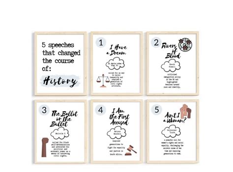 History Classroom Posters Social Studies Classroom Decor - Etsy