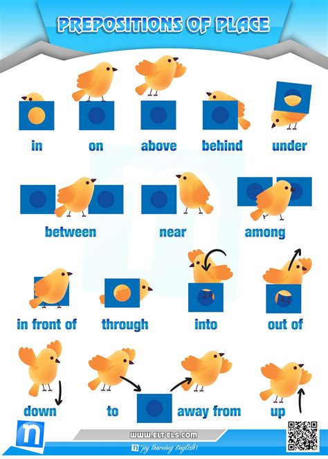 Preposition Poster - paringin-st2