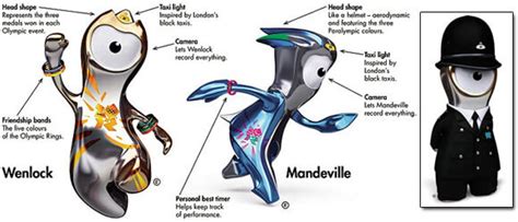 olympics-mascots-2012 - Singularity Hub