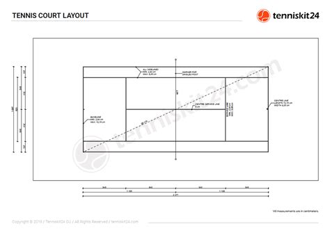 Tennis Court Construction: How to Make a Tennis Court - TennisKit24