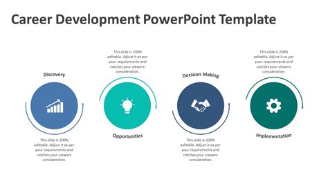 Career Development PowerPoint Template | Career Development PPT