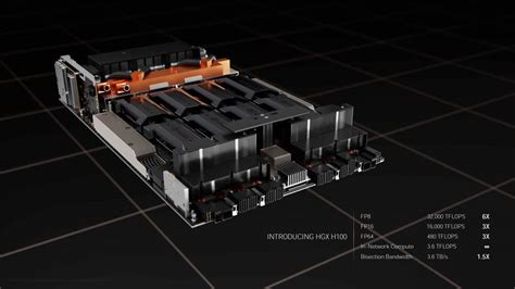 NVIDIA présente son GPU H100