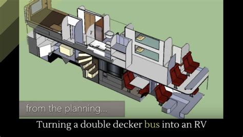 Turning a double decker bus into an RV - Alltop Viral