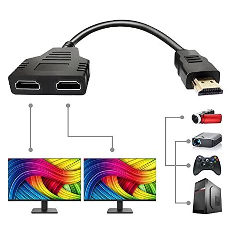 Find The Best Hdmi Splitter For Pc Reviews & Comparison - Katynel